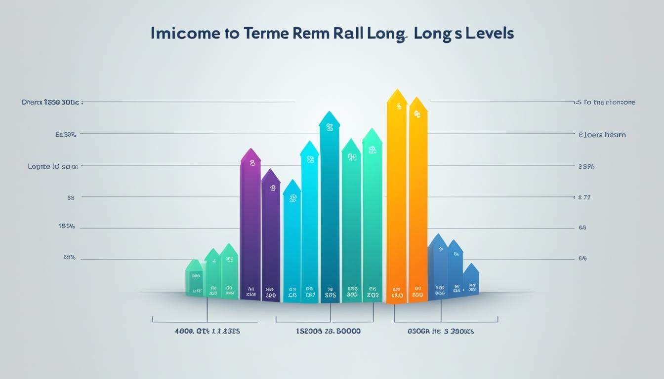 Income Insights: Finding Your Ideal Audience for Long-Term Rentals